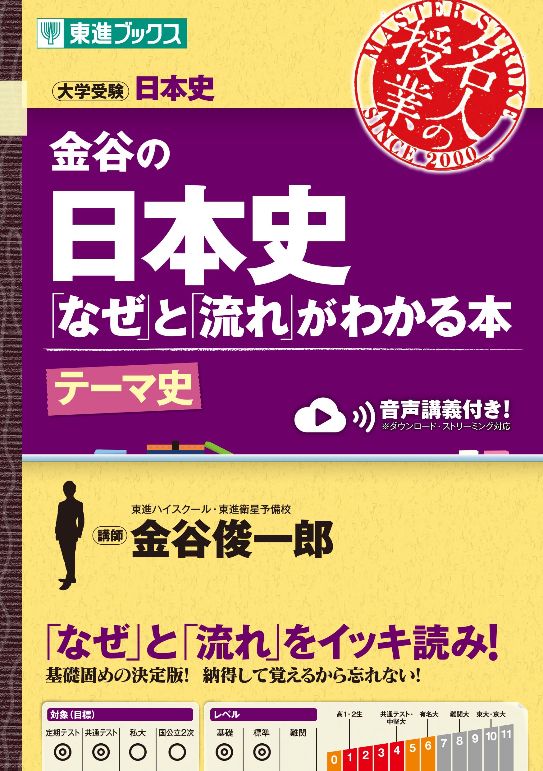 金谷の日本史「なぜ」と「流れ」がわかる本 テーマ史 (東進ブックス
